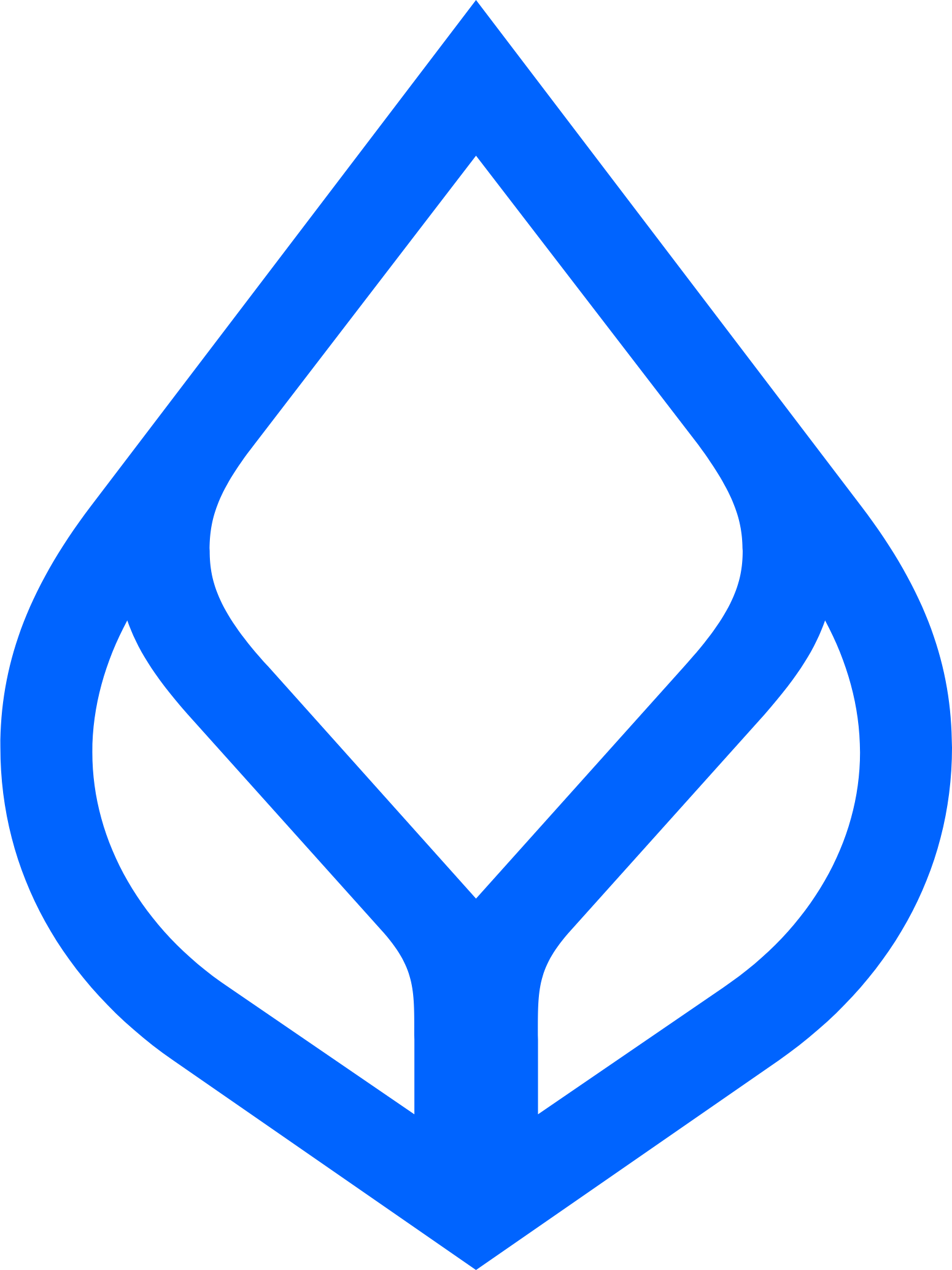 Bangkok Bank (BBL)